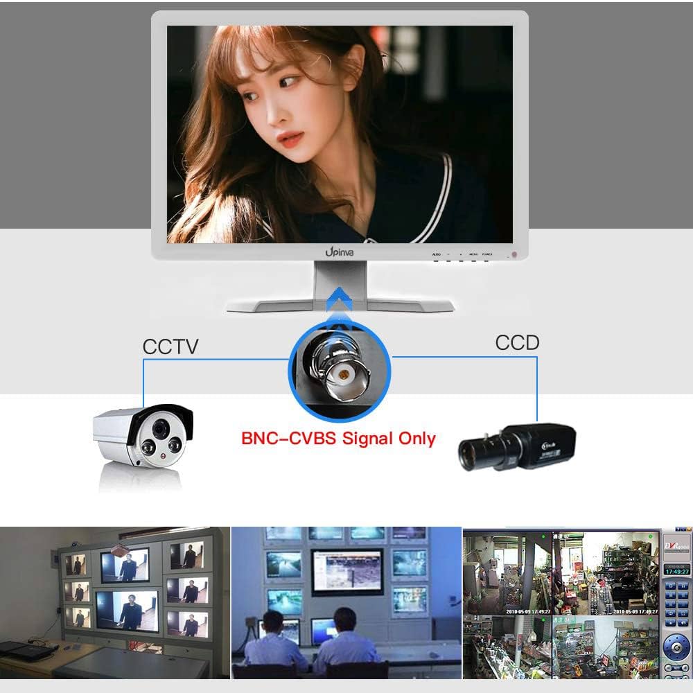 Amazon.co.jp: 19インチ ホワイト CCTV液晶モニター 防犯カメラ
